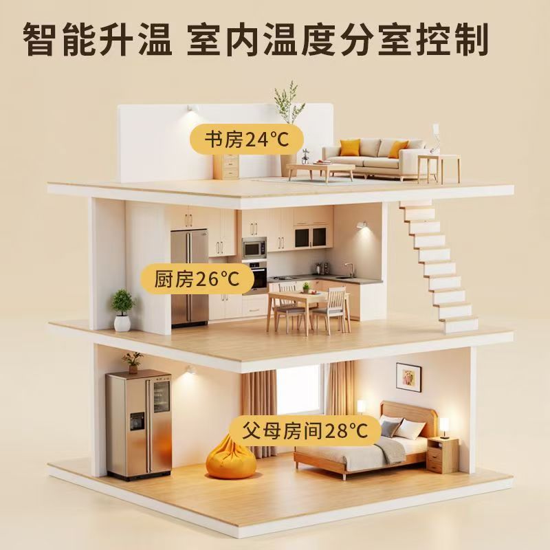科尔沁左翼后旗 石墨烯电地暖公司哪家好？户型适配方案指南